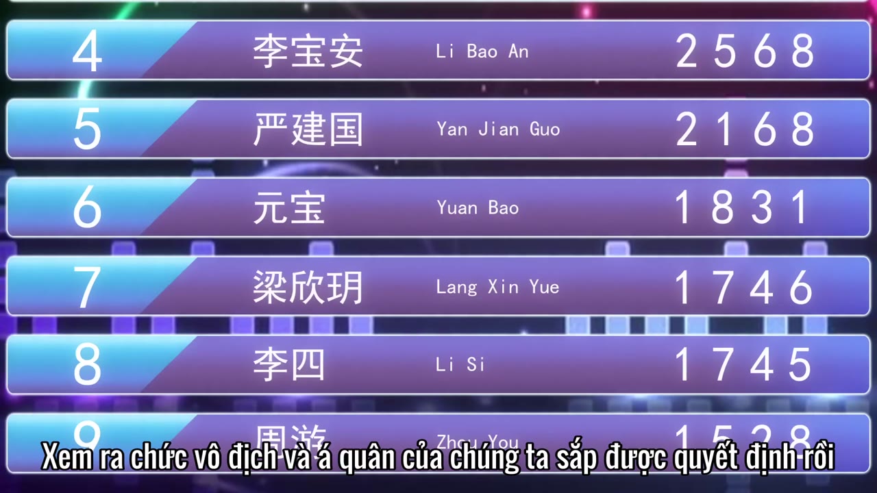 Bắt Đầu Tỏa Sáng Từ Hôm Nay tập 13