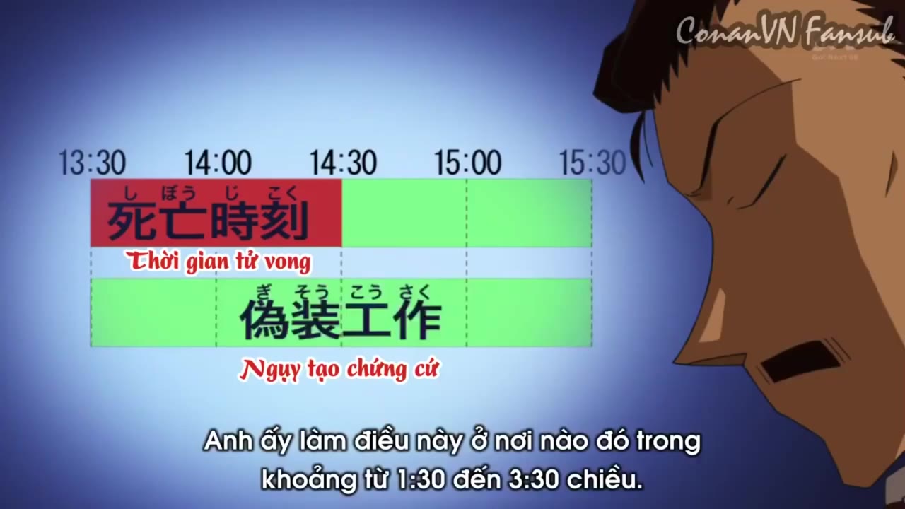 Thám Tử Lừng Danh Conan tập 695 cảnh 3