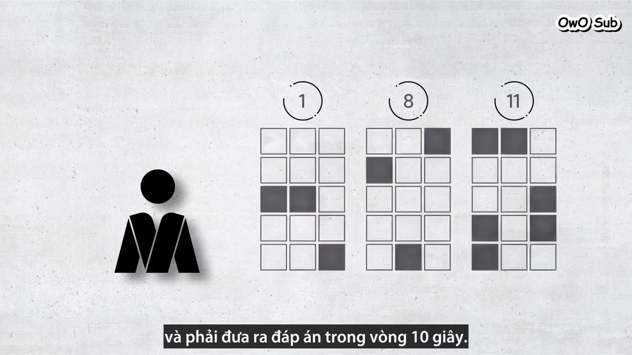 Elite League (Phần 1) tập 4 cảnh 2