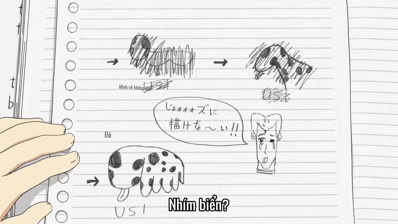 Nichijou: Cuộc Sống Thường Ngày Của Tôi tập 6