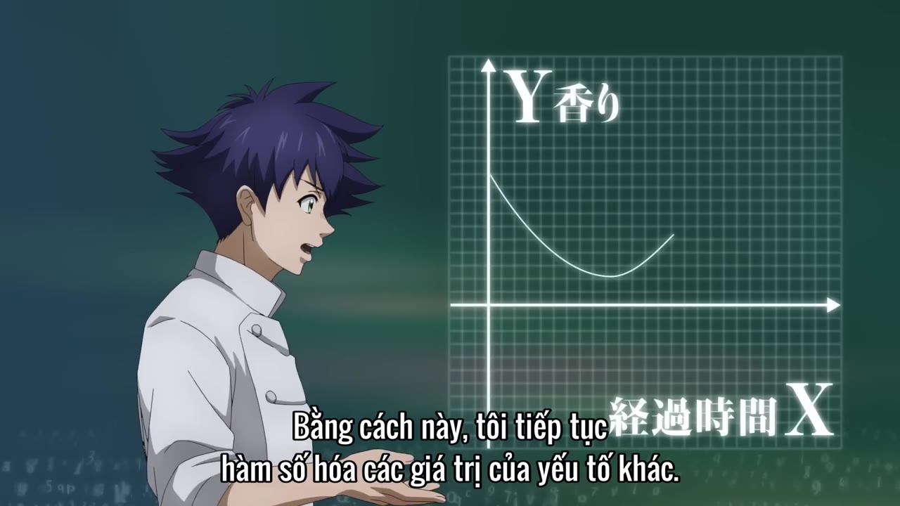 Ẩm Thực Của Fermat tập 12 cảnh 2