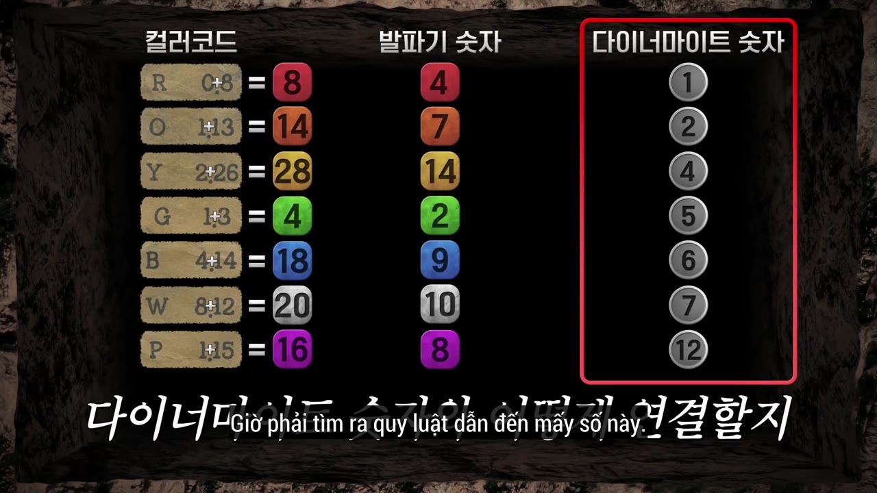 Đào Thoát (Mùa 5) tập 7