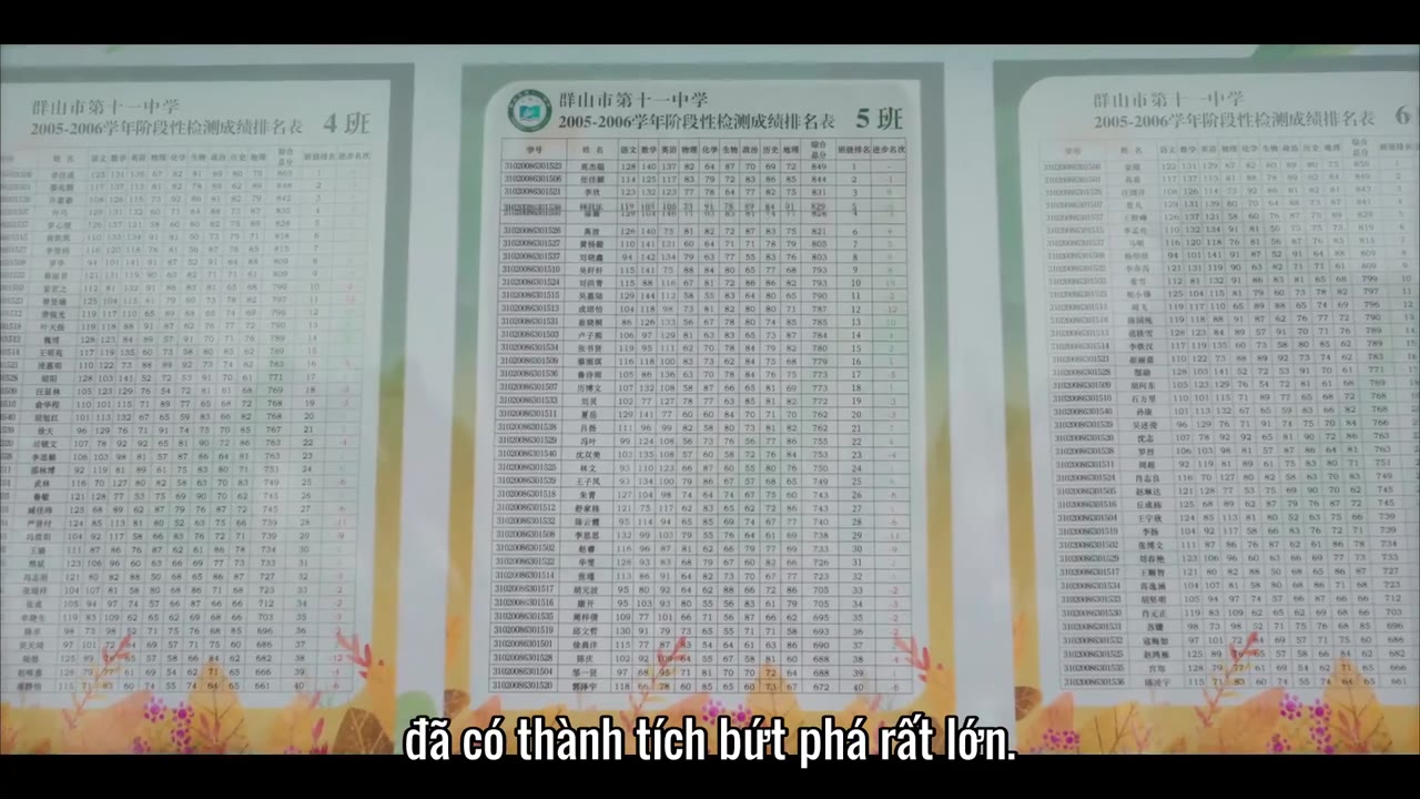 Anh Đào Hổ Phách tập 3