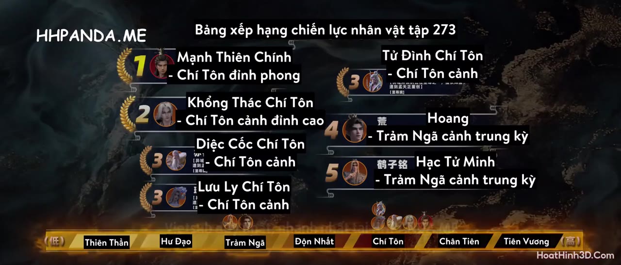 Thế Giới Hoàn Mỹ tập 274 cảnh 3